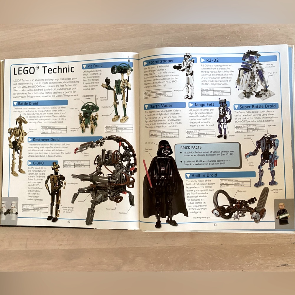 Lego Star Wars Colorful Glossy The Visual Dictionary - Picture 4 of 7